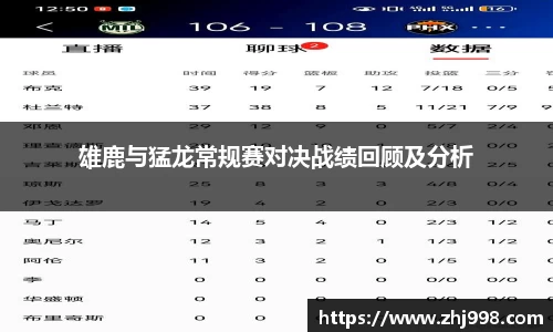 雄鹿与猛龙常规赛对决战绩回顾及分析
